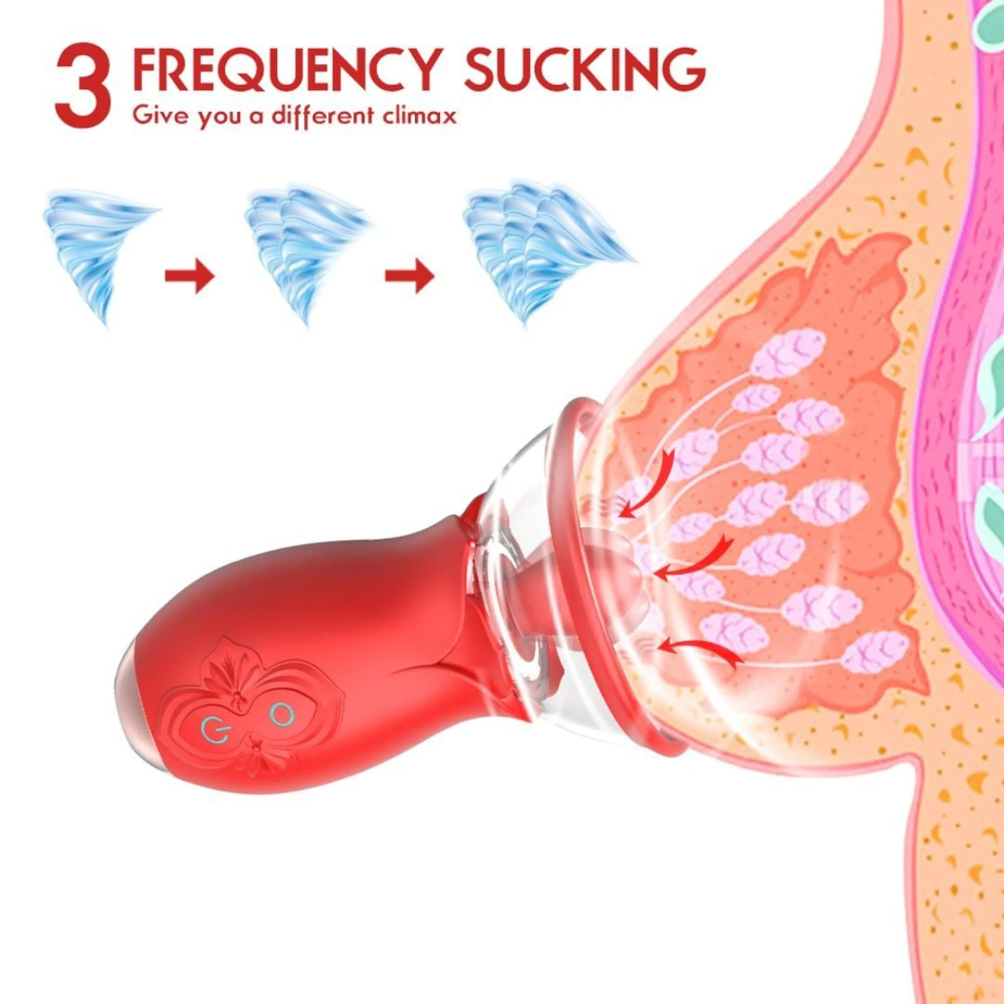 Vibrador Com Língua Estimuladora Yulan 3 Modos De Vibração Vibe Toys - Image 5